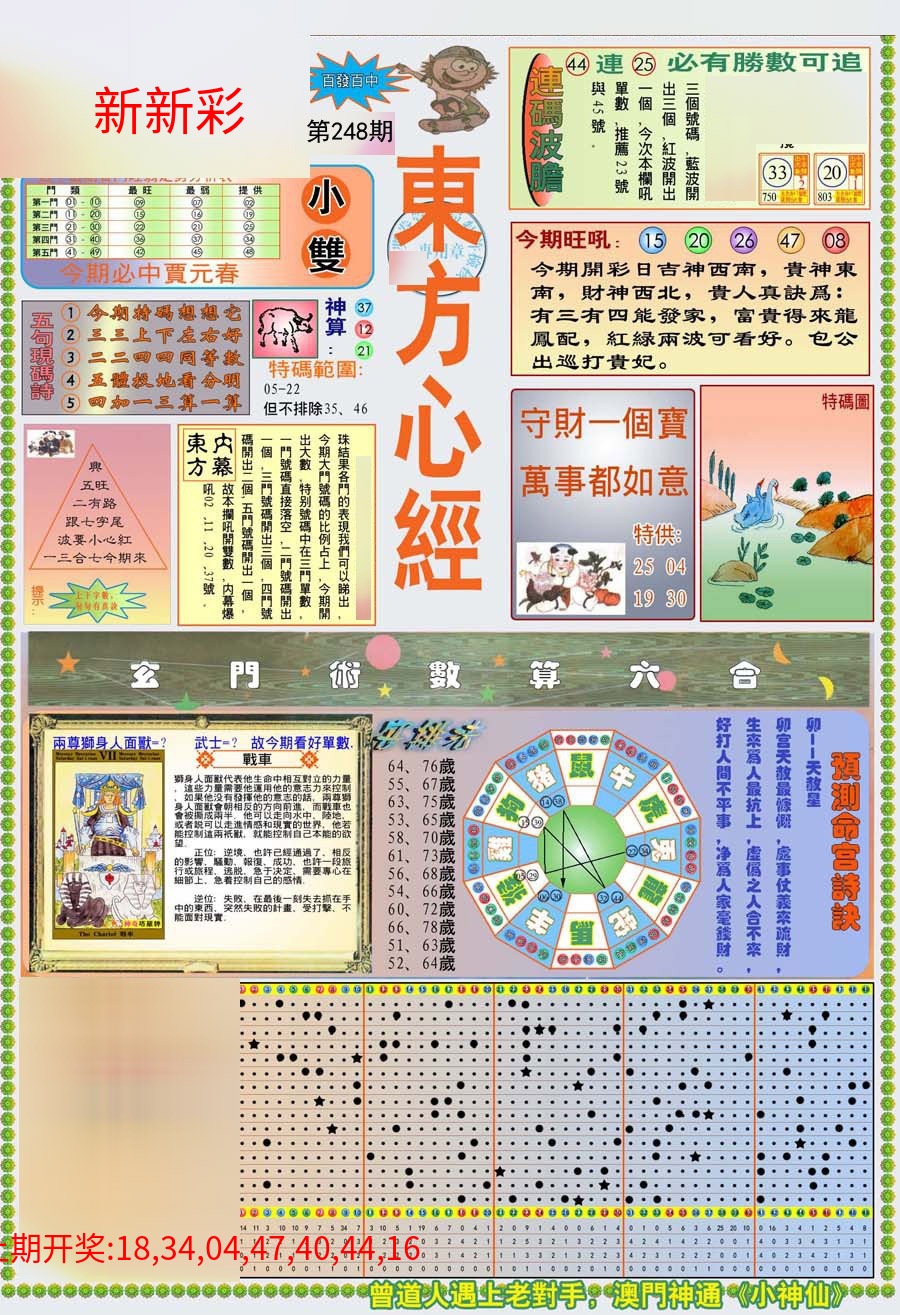 (新版)东方心经A (新版)东方心经A